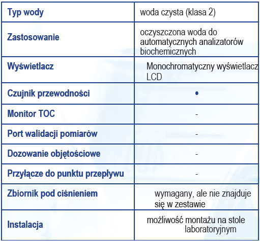 Crystal clinic opis PL.png